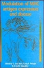 Modulation Mhc Antigen Expression