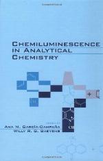Chemiluminescence in analytical chemistry