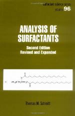 Analysis of surfactants