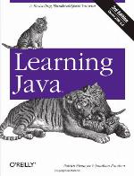 Learning Java