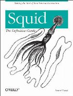 Squid