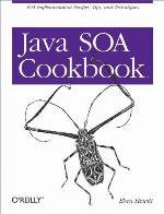 Java Soa Cookbook