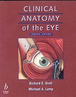 Clinical Anatomy of the Eye