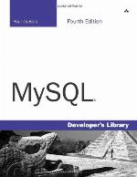 MySQL