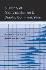 A History of Data Visualization and Graphic Communication