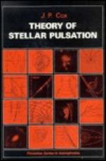 The Theory Of Stellar Pulsation
