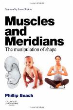 Muscles and Meridians