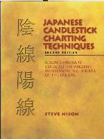 Japanese Candlestick Charting Techniques