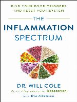 The Inflammation Spectrum
