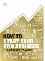 How to Start Your Own Business