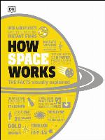 How Space Works