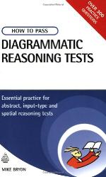 How to Pass Diagrammatic Reasoning Tests