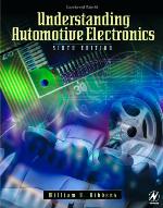 Understanding Automotive Electronics