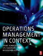 Operations Management In Context