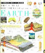 The Visual Dictionary of the Earth