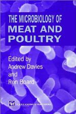 Microbiology of Meat and Poultry