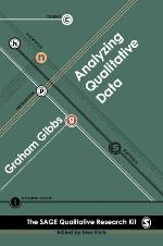 Analyzing Qualitative Data