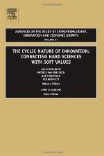 Cyclic Nature of Innovation