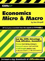 Cliffsap Economics Micro &amp; Macro