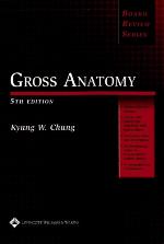 BRS Gross Anatomy