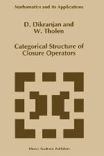 Categorical Structure of Closure Operators