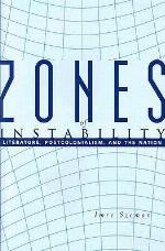 Zones of Instability