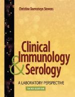 Clinical Immunology And Serology
