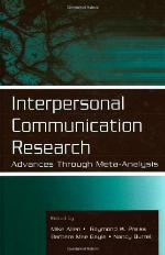 Interpersonal Communication Research