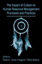 The Influence of Culture on Human Resource Management Processes and Practices