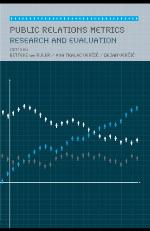 Public Relations Metrics