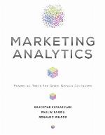 Marketing Analytics