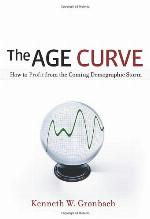 The Age Curve