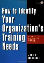 How to Identify Your Organization's Training Needs