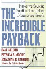 The Incredible Payback