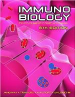 Immunobiology