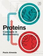 Proteins