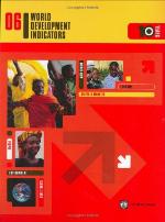 World Development Indicators 2006