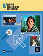 World development indicators 2007.
