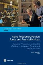 Aging Population, Pension Funds, and Financial Markets
