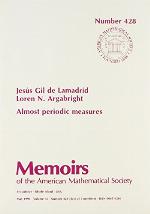 Almost Periodic Measures