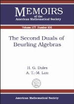 The Second Duals of Beurling Algebras