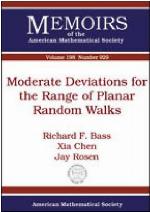 Moderate Deviations for the Range of Planar Random Walks