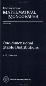 One Dimensional Stable Distributions