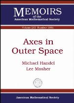 Axes in Outer Space