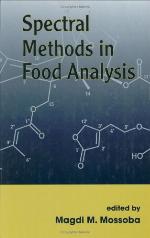 Spectral Methods in Food Analysis