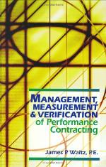 Management, Measurement &amp; Verification of Performance Contracting