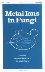Metal Ions in Fungi