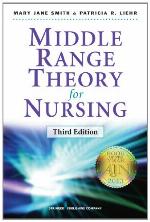 Middle Range Theory for Nursing