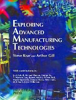 Exploring Advanced Manufacturing Technologies