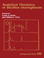 Analytical chemistry of Bacillus thuringiensis : developed from a symposium sponsored by the Division of Agrochemicals at the 198th National Meeting of the American Chemical Society, Miami Beach, Florida, September 10-15, 1989